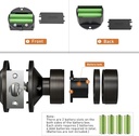 Keyless  Door Knob Lock