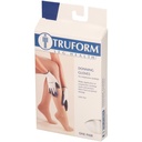 Truform Donning Gloves 2