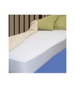 Fitted Mattress Protectors 2