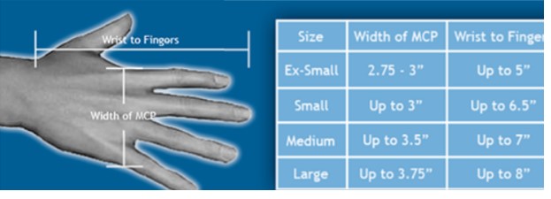 Restorative Wrist/Hand Splint