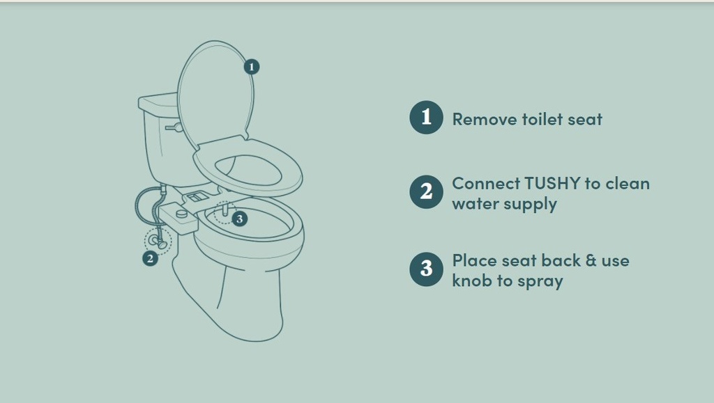 Tushy Classic Bidet System 3