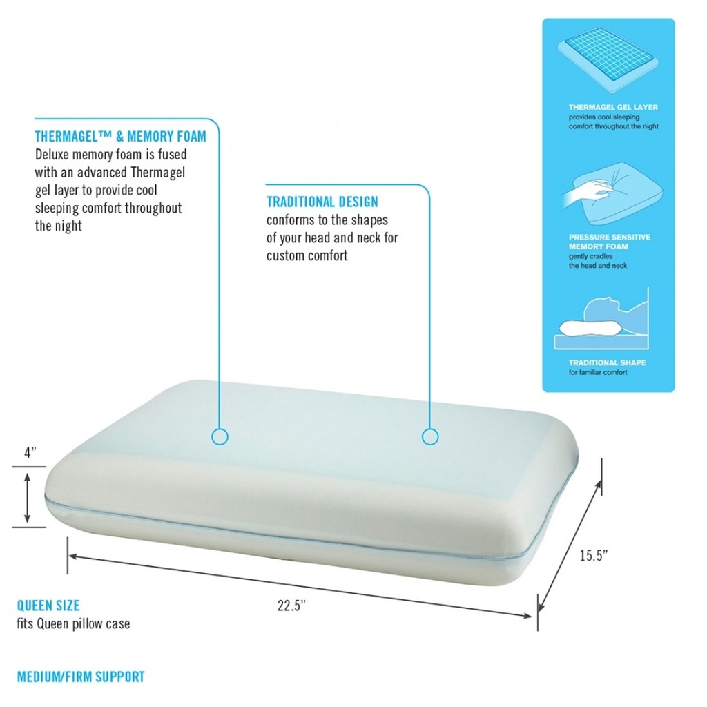 ObusForme Thermagel Memory Foam Pillow  