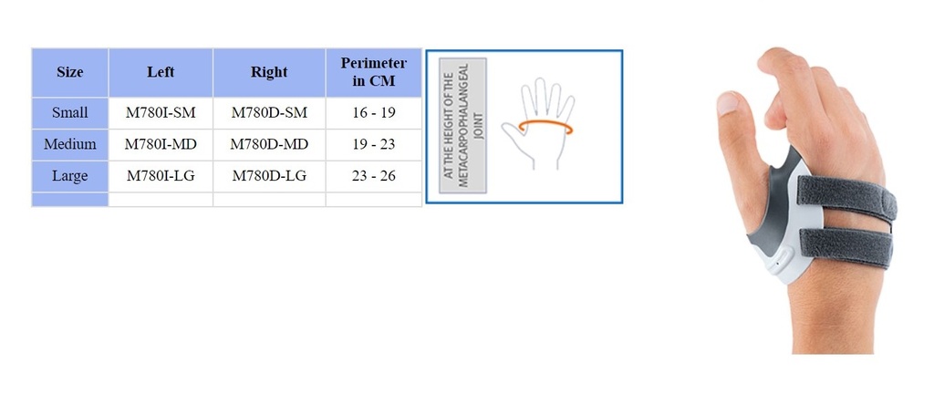 Manutec Fix Rizart Plus CMC Thumb Brace 2