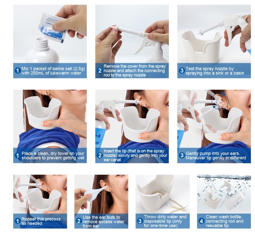 Ear Wax Removal Kit Info