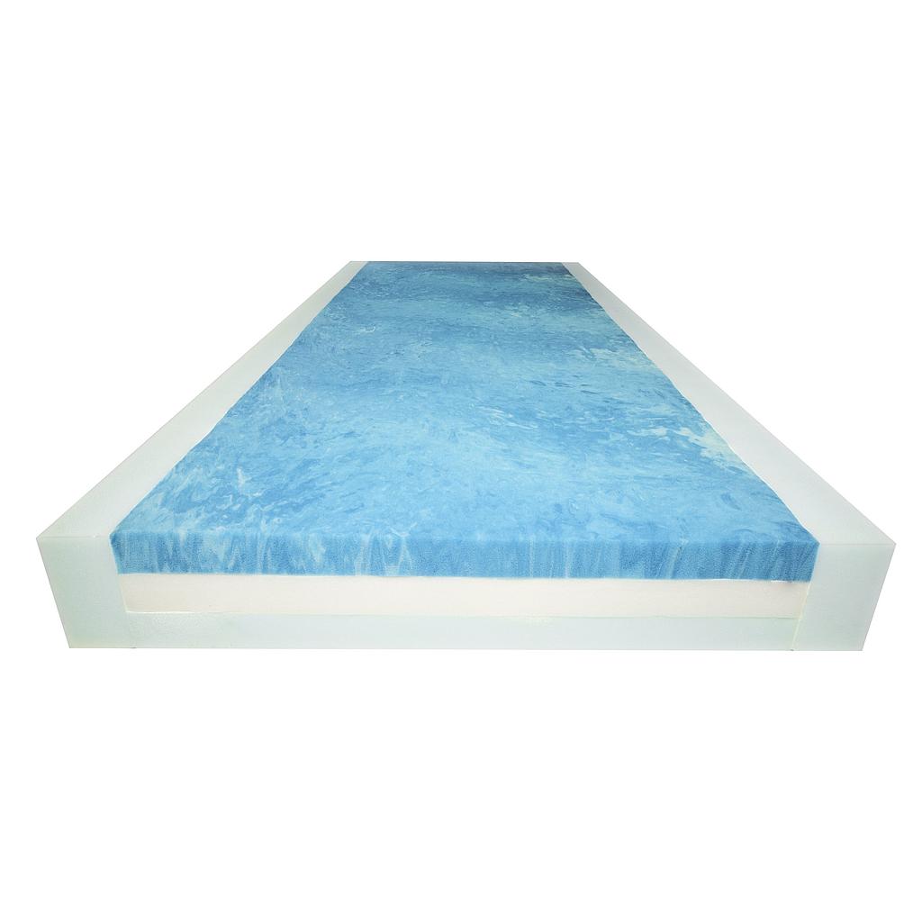 Gel Infused (Infusion) Mattress (Blake Medical) 36"x80" Soft Firmness