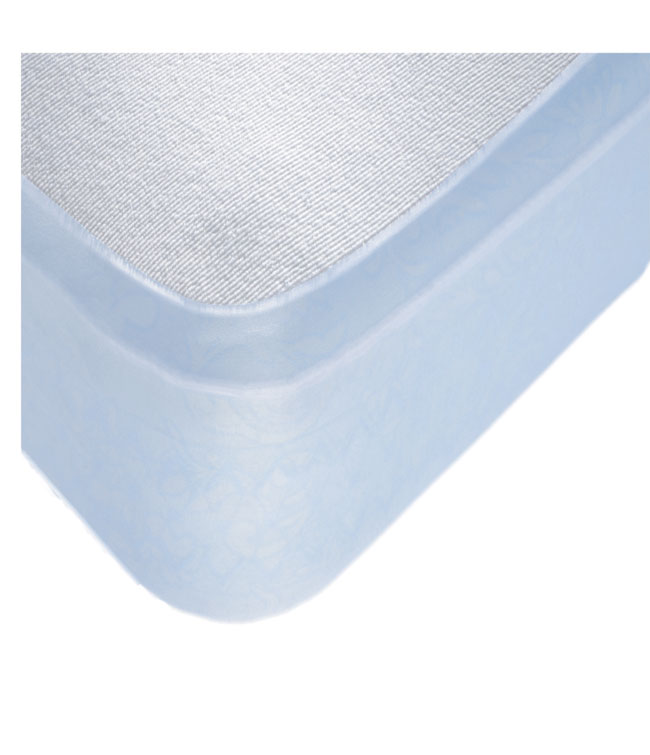 Fitted Mattress Protectors