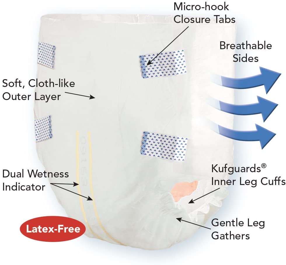 Tranquility Smartcore Briefs 2X-Large (Package of 8) 