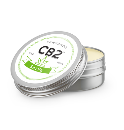 CB2 Salve 60ml (archived, buggy, added on hands when selling instead of subtracting)