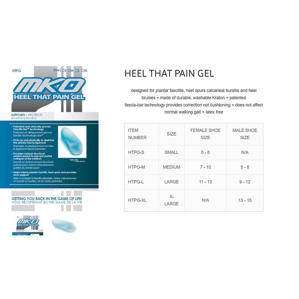 HEEL THAT PAIN GEL