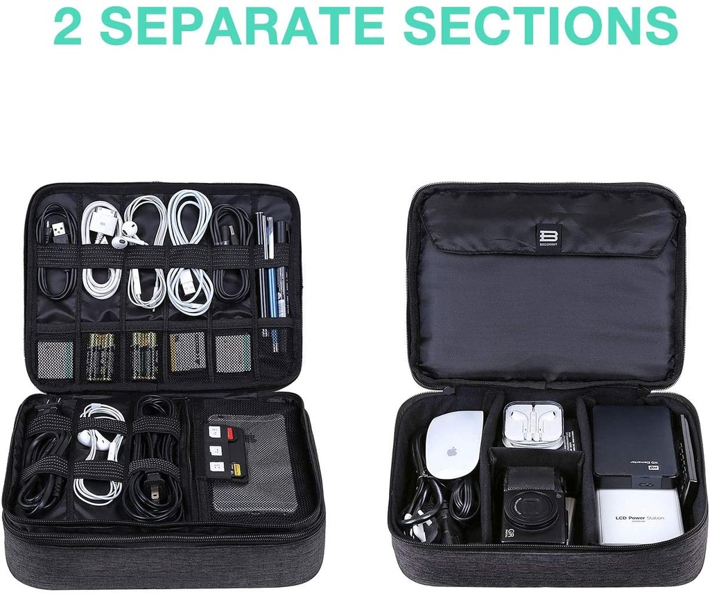 Electronic Organizer Bag (CPAP & Nebulizers)