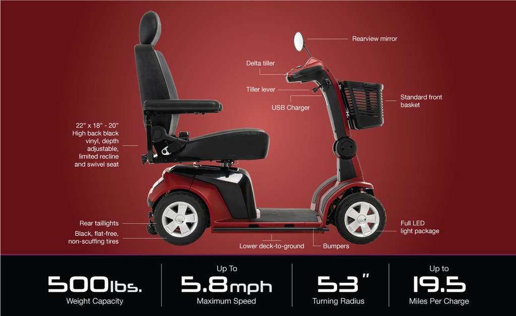 Maxima 4 Wheel Scooter 2021 - 500lb Capacity