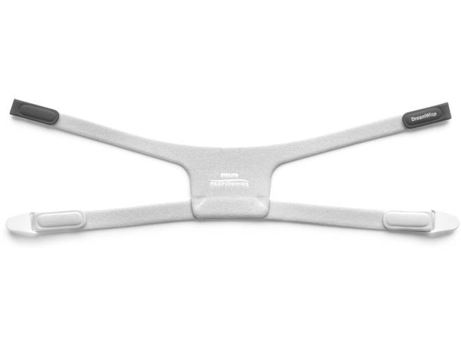 Respironics DreamWisp Nasal CPAP Mask Headgear