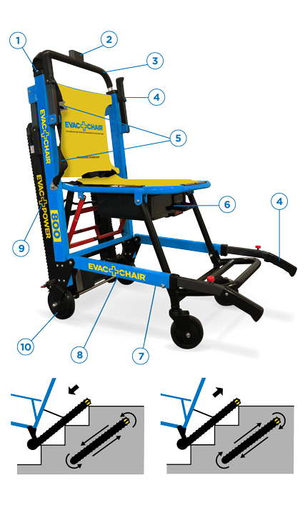 EVAC+CHAIR POWER 800