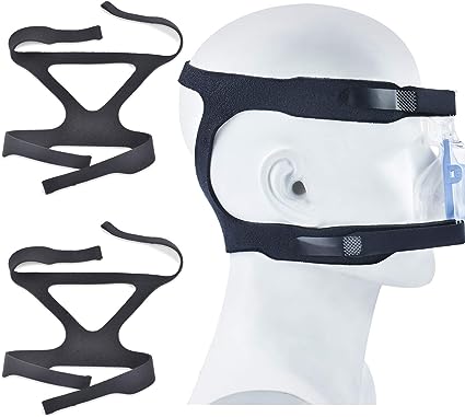 Universal CPAP Headgear Strap - Mirage and other Resmed