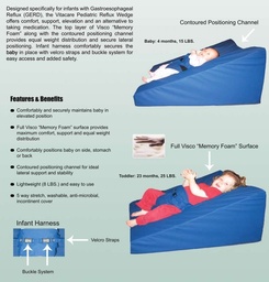 [40000005840] Memory Foam Pediatric Reflux Wedge 