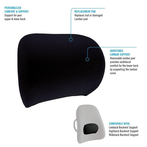 [40000004139] Obus Forme Replacement Lumbar Pad