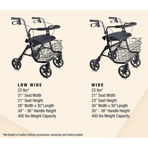 Evo Wide Rollator Walker (Type 3)