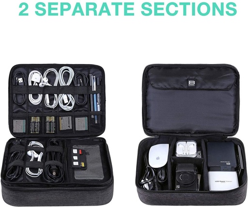 [40000010212] Electronic Organizer Bag (CPAP & Nebulizers)