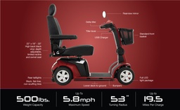 Maxima 4 Wheel Scooter 2021 - 500lb Capacity